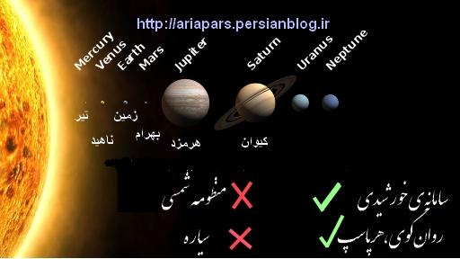 نام پارسی سیارات