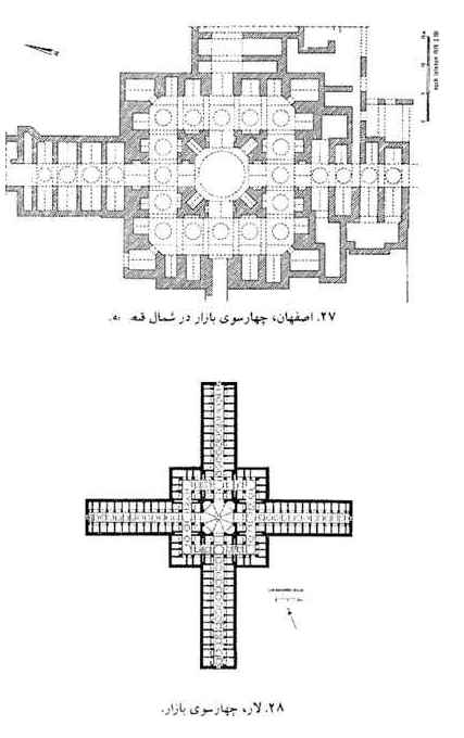 چهارسوی بازار - اصفهان